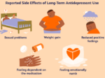 What Are the Side Effects of Anti-depressant ?