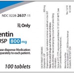 What kinds of Chemical Ingredients are Included in Gabapentin?