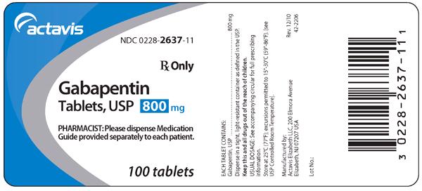 Suicidal Behavior and Idea of Gabapentin