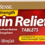 Pain Relief Drug List and Pain Medication List