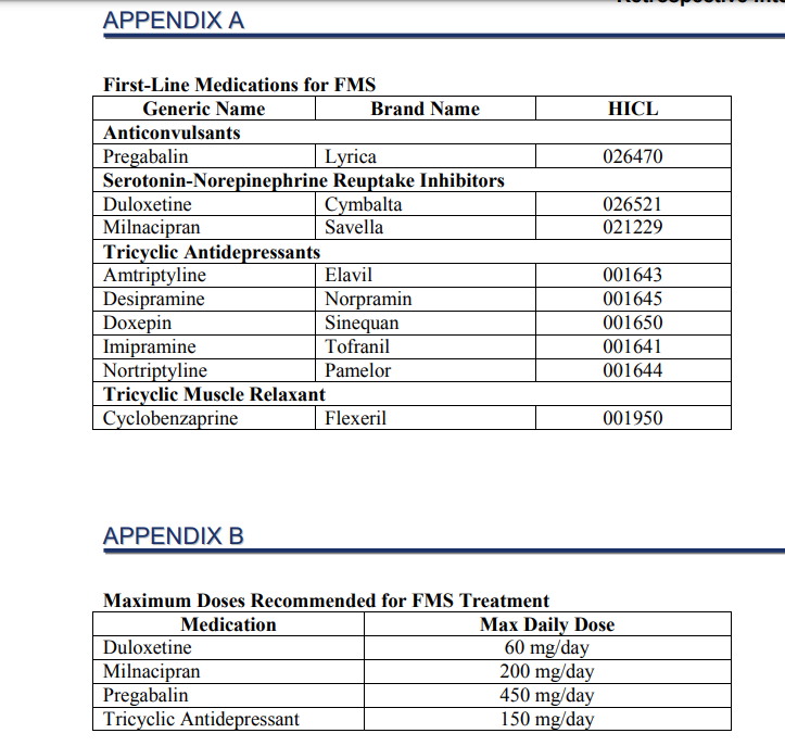 Fibromyalgia Medications