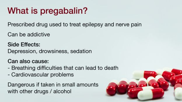 Pregabalin/Lyrica reclassified to a class C drug - BBC News