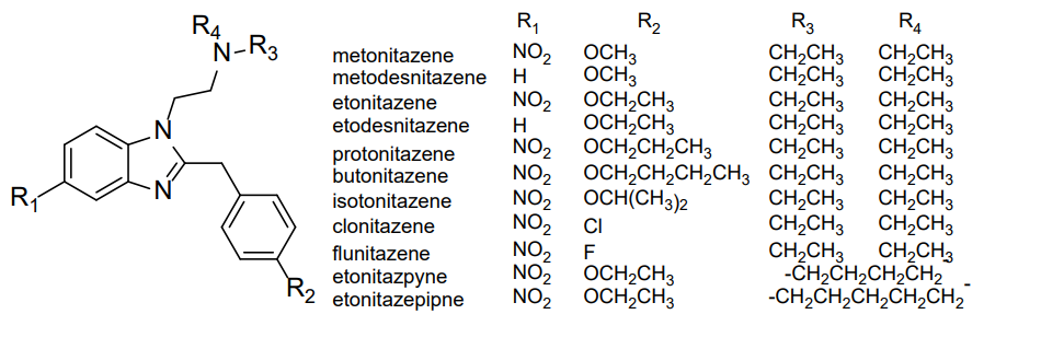 Nitazenes chemical Structure