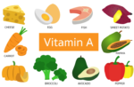 Can Vitamin A Deficiency Lead to Pain ?