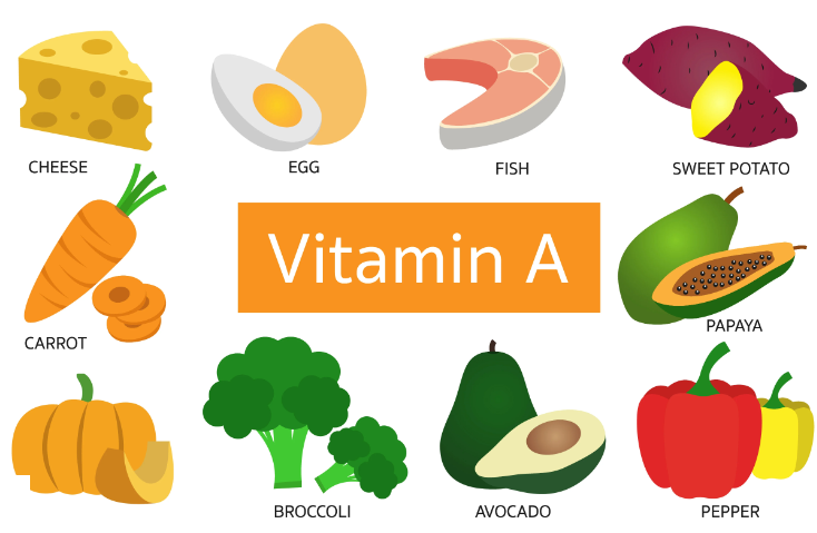 vitamin A